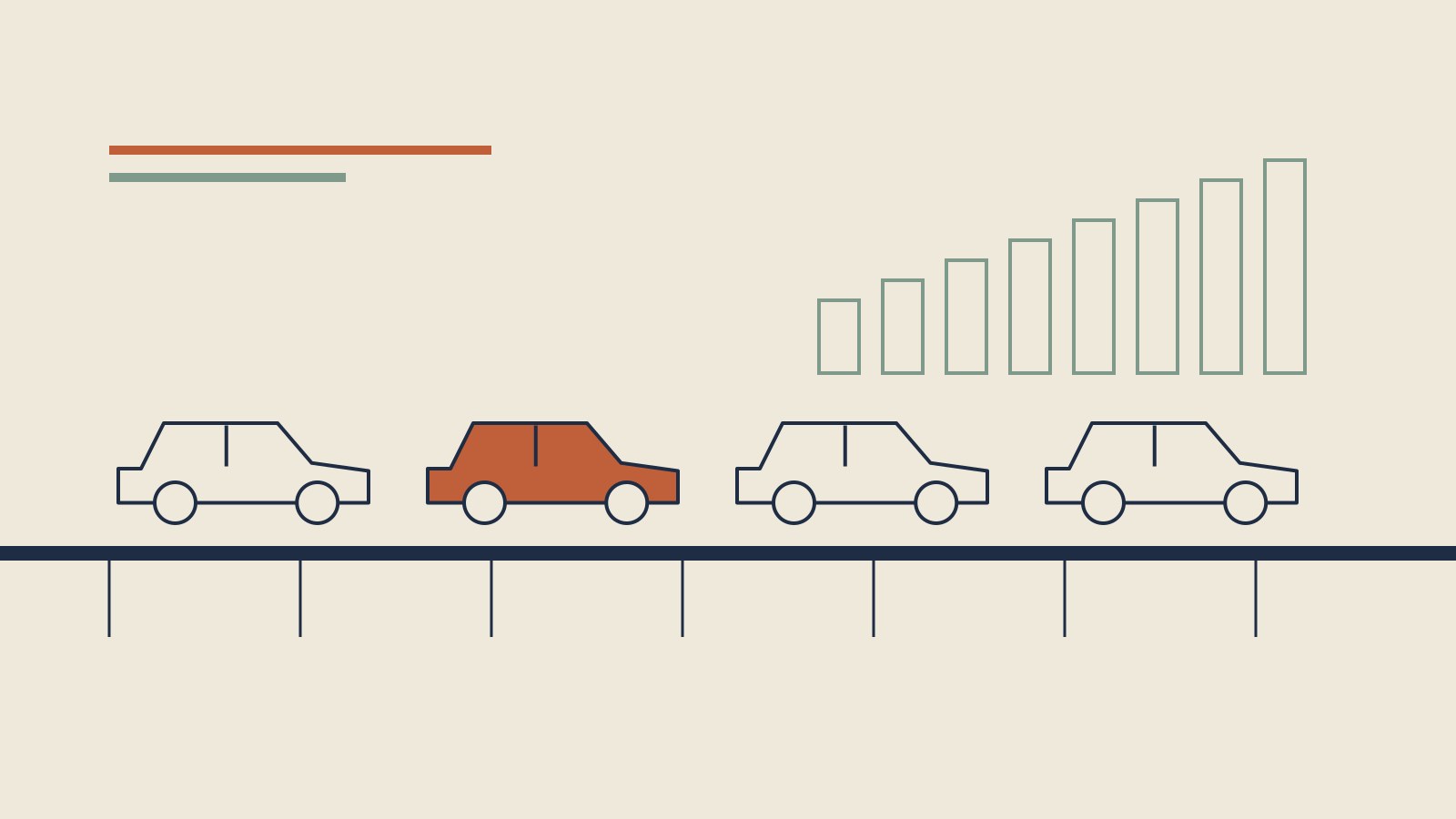 Kazakhstan built 146,500 vehicles in nine months, up 34.2%, with Changan and Chery among the top five brands