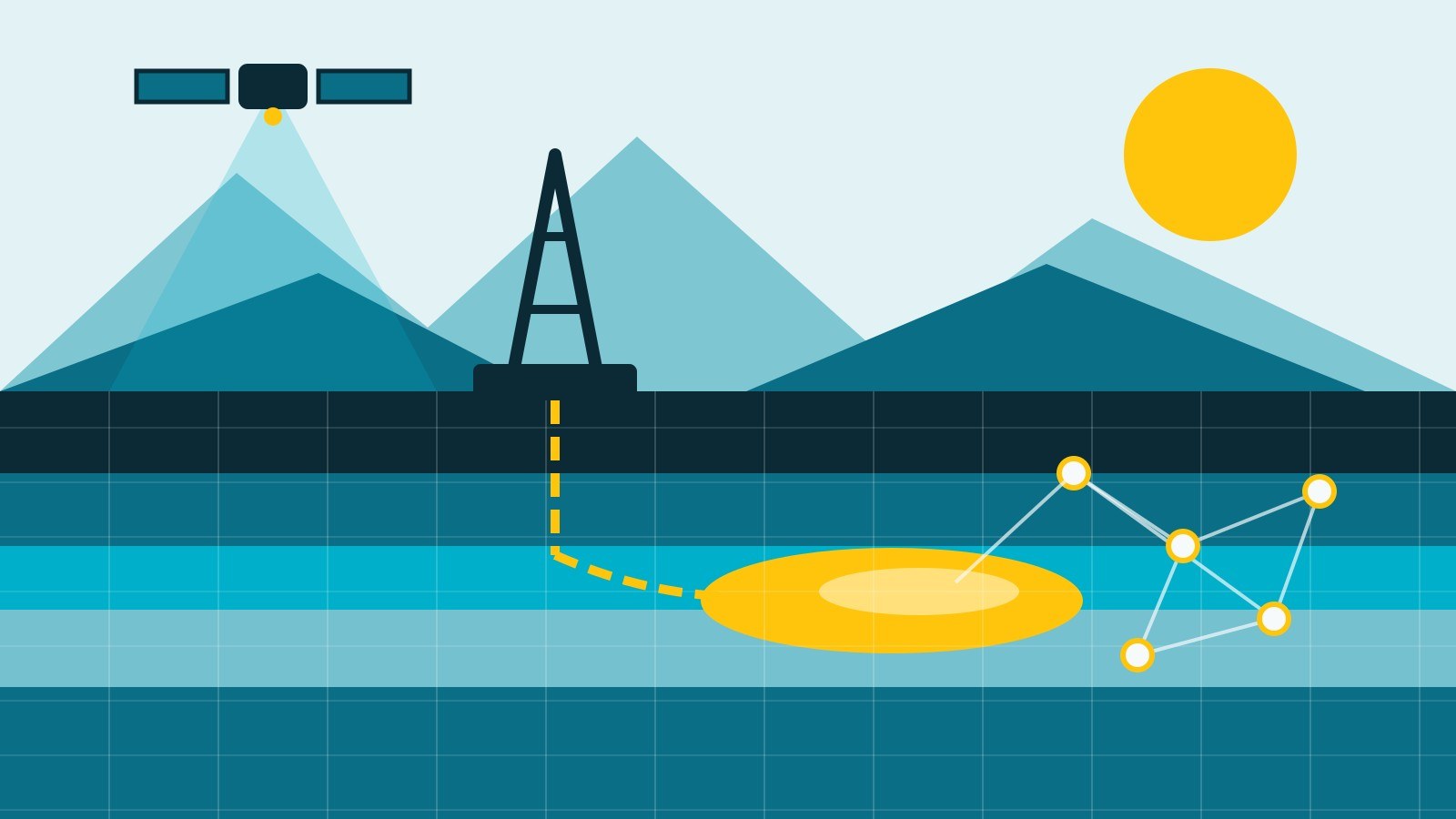 KAZ Minerals and China's NFC sign exploration MoU: AI and 3D modelling to re-screen historical data as the smelter contractor moves upstream into exploration