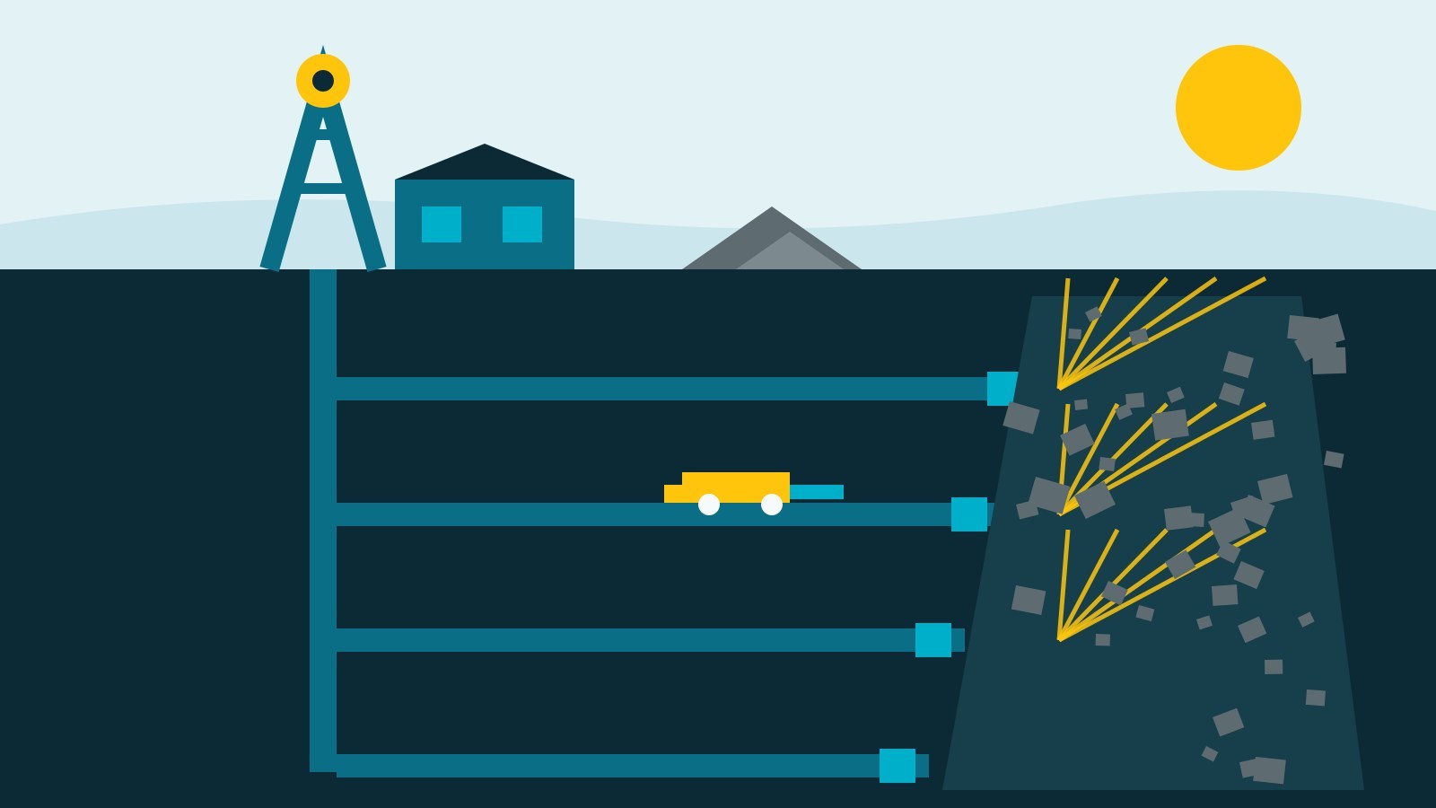 欧亚资源集团宣布博拉沙克铬矿井复产后改用分段崩落法