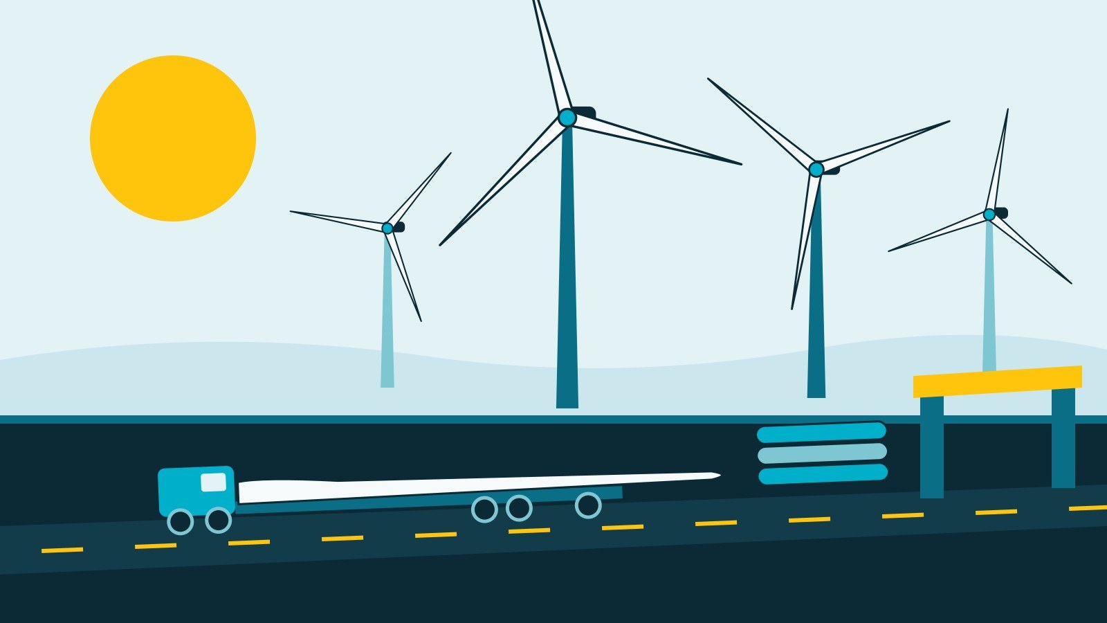 150 MW Zhuzimdik wind farm: PowerChina to buy 20 Goldwind 7.5 MW turbines via Khorgos as Development Bank of Kazakhstan approves up to CNY 860.5m loan