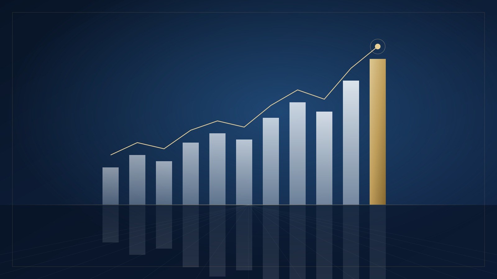 AIX turnover tops $1.9bn in nine months, up over 70%: record September, renminbi bonds and a new carbon credit market